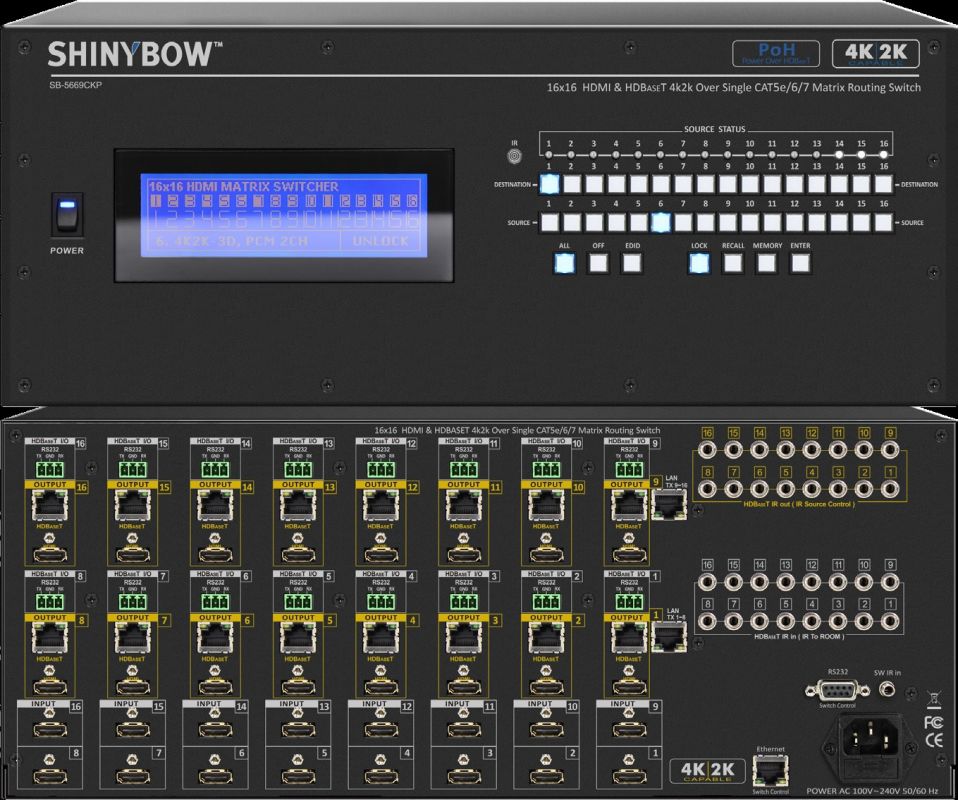 16x16 HDMI HDBaseT Matrix Switch