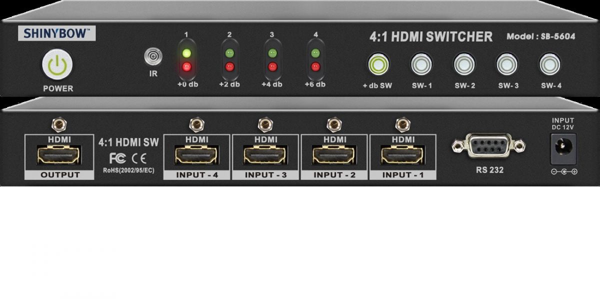 4x1 HDMI Routing Switcher