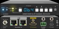 HDMI OVER 2xIP Channel Extender